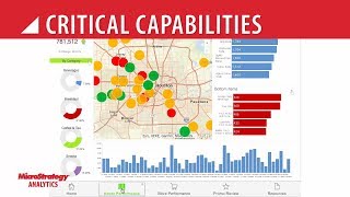 MicroStrategy Mobile Analytics