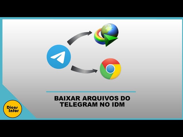 Um guia para iniciantes para fazer o download do Telegram