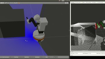 TIAGo robot: Task priority control considering different robotic tasks