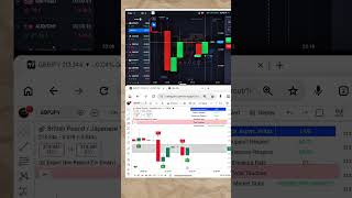 qx indicator 🔒🔒 #binaryoptions #binaryindicator #trading #stockmarket #trader