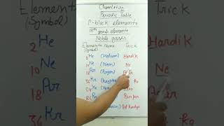 How to learn periodic table? trick to learn p- block elements (18th group/noble gases)