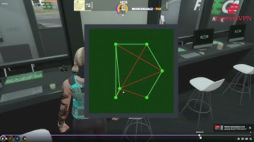 Koil Reacts To The New Fleeca Hack. | NoPixel GTA RP