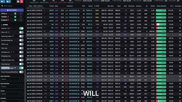 Be a Better Options Trader with Flow Screeners on Unusual Whales!