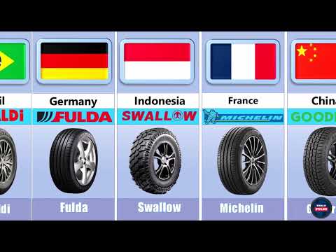 Global Tire Manufacturers