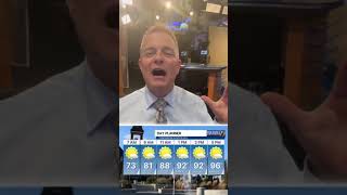 FORECAST: Excessive heat continues; relief arrives late week