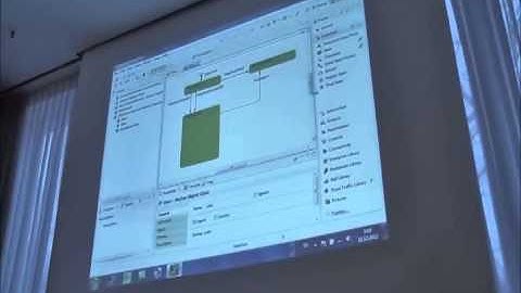 Live model building: Cell Phone Users and Network Capacity model