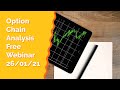 Option Chain Analysis Webinar 26/01/2021