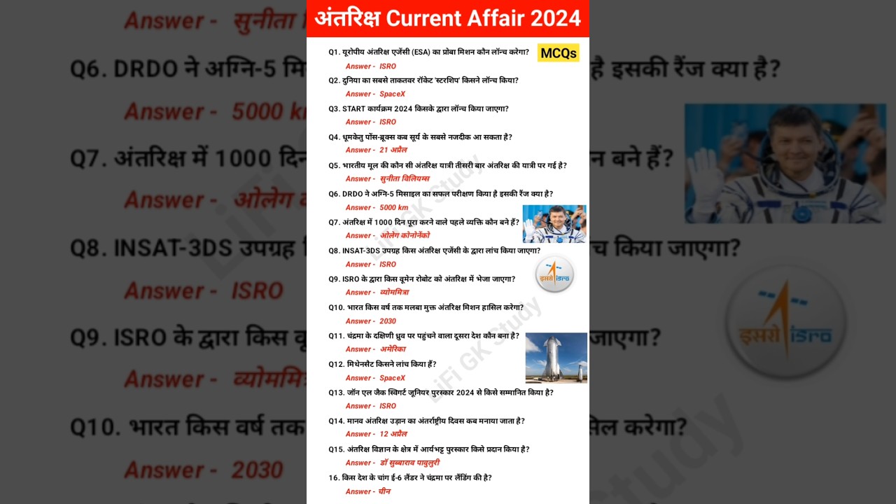 अंतरिक्ष 🚀 GK करेंट अफेयर्स || Space GK Question || Science & Technology Question ||