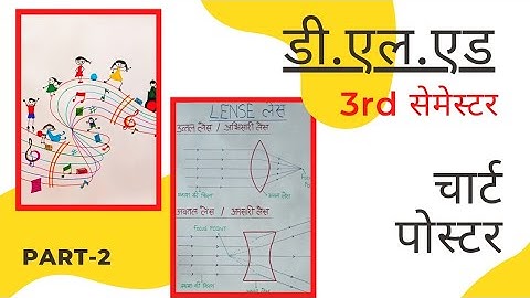 chart posters for deled 3rd semester |  poster for deled | chart for btc