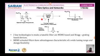 Lecture video_17EC82_Module4_Active optical components_Dr. A Poonguzhali
