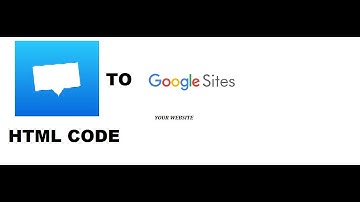 HOW TO INSERT HTML CODE (crisp chat) TO GOOGLE SITES