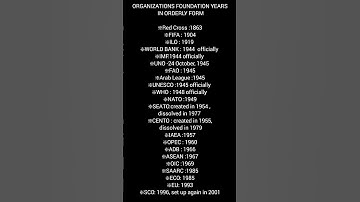 organization foundation years for competitive exam #ppsc#spsc#fpsc#css#nts