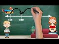Skip Counting by Fives Quiz
