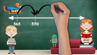Skip Count By 5 | 2nd Grade Math