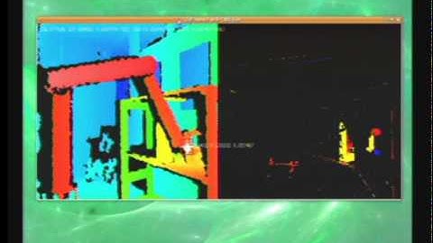 3D object tracking by the particle filter and the Kinect