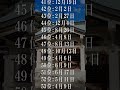 【お金持ちになれる誕生日ランキング】使い放題のお金が入る人 #金運 #金運アップ #誕生日占い #開運 #占い #運勢ランキング #占いランキング