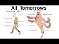 All Tomorrows- When the Qu&#39;s take over