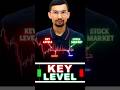NEPSE Key Level कसरी छान्ने? ठूला/मिड/साना Figures + Valid Level छान्ने गोप्य तरिका! (Live Chart) 📈🔥