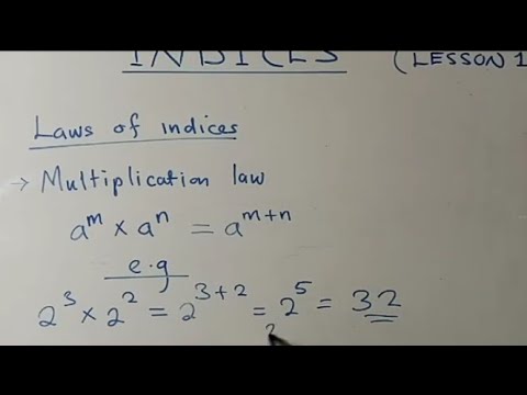INDICES - Laws