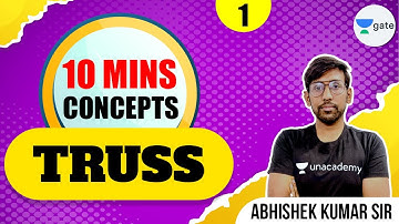 Truss | L - 1 | Concept in 10 mins | Strength of Materials | Civil Engineering