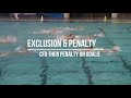 CWPA Referee Education: Center Forward - No Calls, Ordinary & Exclusion Fouls