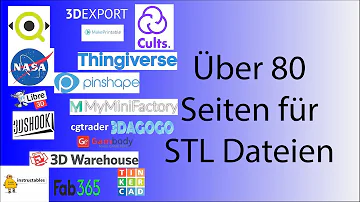 Wo finde ich STL-Dateien?