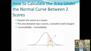 How to Calculate the Area Under the Normal Curve Between 2 Scores (Excel 2016 for Mac)