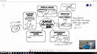 Geometry - Angle Pair Relationships