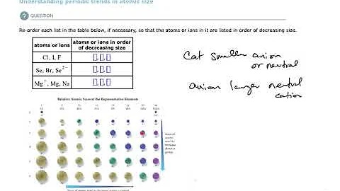 Aleks Understanding periodic trends in atomic size