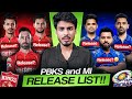 IPL 2026: Potential Release & Retained Players for Punjab Kings & Mumbai Indians 🏏