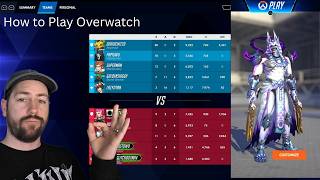 FROM MARVEL RIVALS TO OVERWATCH: Where To Start? (2026 Guide)