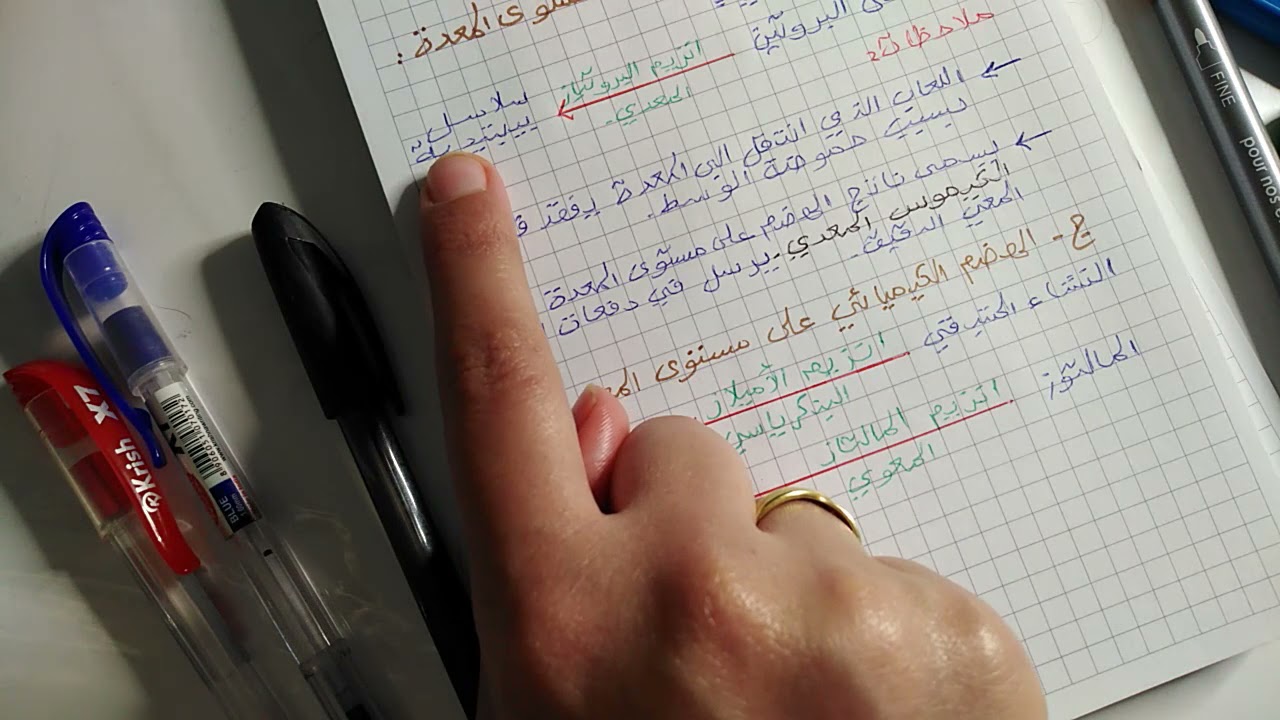 الهضم الكيميائي للأغذية في الأنبوب الهضمي علوم طبيعية سنة 04 متوسط