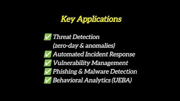 🚨 AI in Cybersecurity #ytshorts #shortsfeed #viral #trending #shortvideo