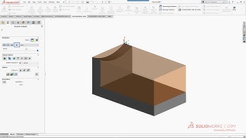 2019 SP4 Combination Cycle addition - Z Level