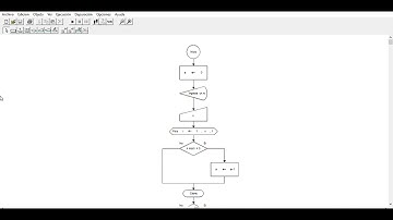 Vladimir Cisneros dfd números primos.