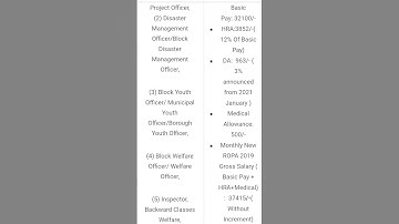 WBPSC MISCELLANEOUS LATEST SALARY STRUCTURE 2023