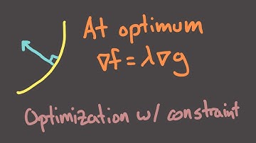Calculus 3, Session 22 -- Lagrange multiplier (optimization with constraint)