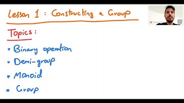 Constructing a Group | Group Theory 1