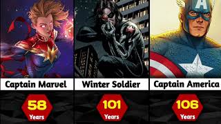 Oldest marvel characters #marvel