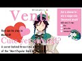 What Venti can do in World 8? - Genshin impact