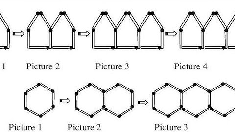 Matchstick Patterns trick,Math