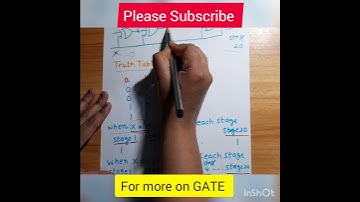 GATE ECE 2002/Input to digital circuit consisting of cascade of 20 XOR gates is X,Output?#gateexam