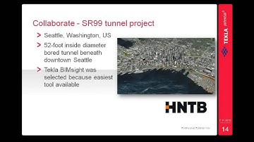 TeklaBIMSight cordination