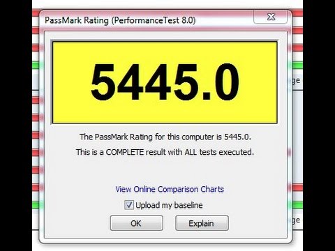 Passmark Rating Chart