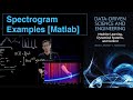 Spectrogram Examples [Matlab]