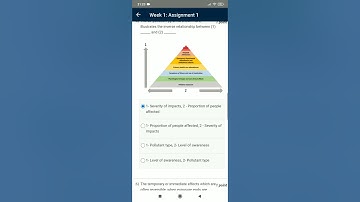 NPTEL//AIR POLLUTION AND CONTROL//WEEK-1 ASSIGNMENT SOLUTION