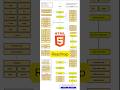 💡 HTML ✨ Roadmap | From Basics to Build Real Websites