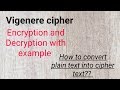 Master the Vigenère Cipher with Easy Examples 🔐