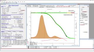 Famous Compare Distributions from Modeling, Sizes, and Unified fit tools in Irena Profile
