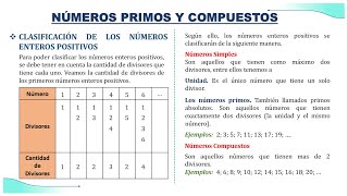 NÚMEROS PRIMOS Y COMPUESTOS ANUAL SAN MARCOS